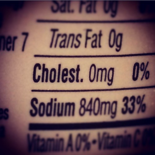 Nutritional Facts label zoomed in on Cholesterol